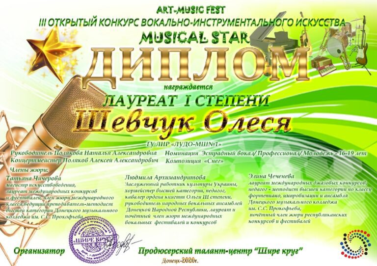 Поздравляем победителей Международного конкурса.