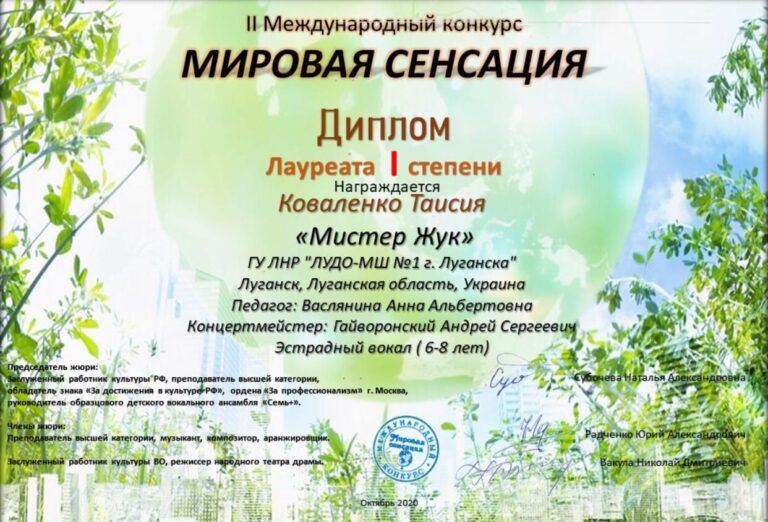 Поздравляем наших лауреатов II международного конкурса «Мировая сенсация».