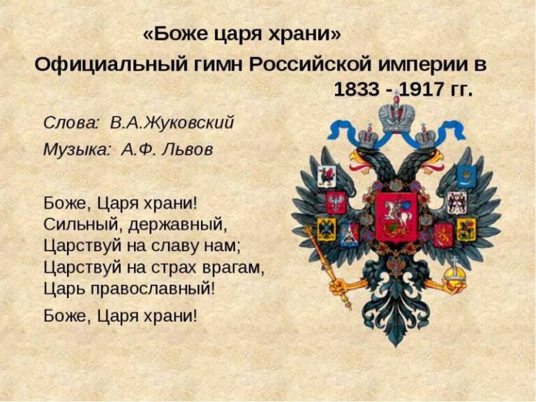 18 декабря. Гимн Российской империи «Боже, Царя храни».