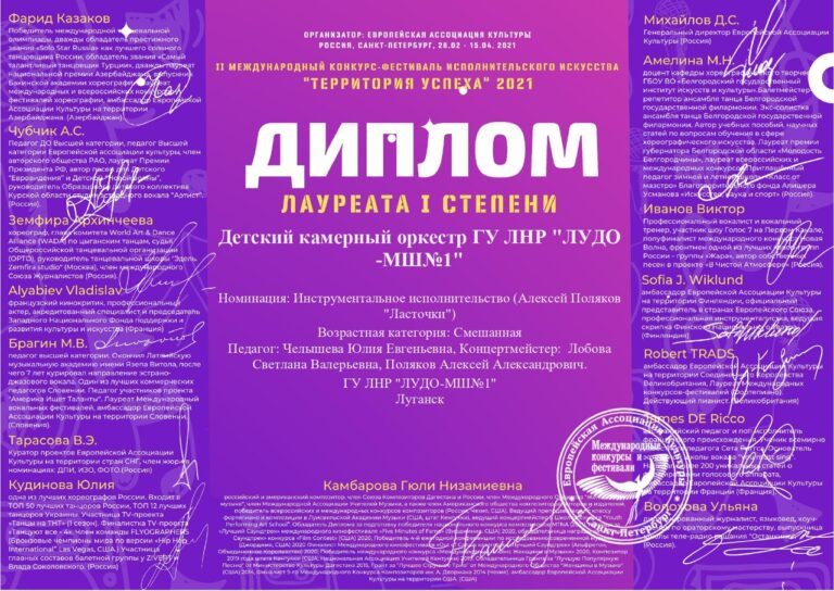 Поздравляем лауреатов Международного конкурса-фестиваля «Территория успеха».
