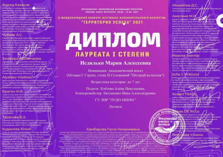 Поздравляем победителя II Международного конкурса-фестиваля исполнительского искусства “Территория успеха” 2021.