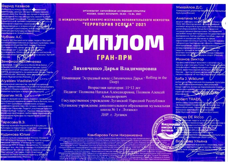 Поздравляем победителя II Международного конкурса-фестиваля «ТЕРРИТОРИЯ УСПЕХА».
